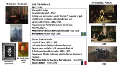 Nils Forsberg d.ä.