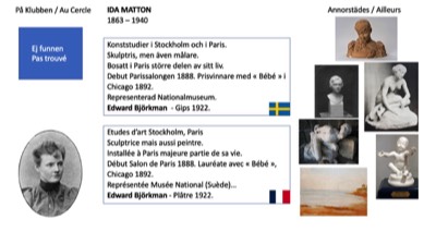 Ida Matton