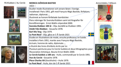 Monica Sjöholm Bastide
