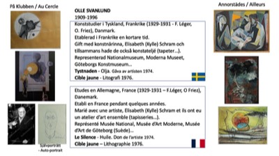 Olle Svanlund
